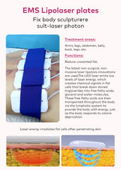 LANMEIREN 6 in 1 80K Laser Cavitation Vacuum Machine Body Slimming Device Radio Frequency Skin Care Face Lifting Cellulite Reduction Home & Beauty Salon for Full Body, Face, Neck, Waist, Leg