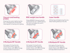 LANMEIREN 6 in 1 80K Laser Cavitation Vacuum Machine Body Slimming Device Radio Frequency Skin Care Face Lifting Cellulite Reduction Home & Beauty Salon for Full Body, Face, Neck, Waist, Leg