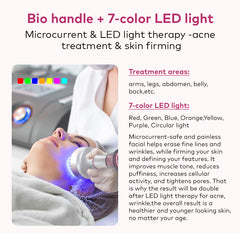 LANMEIREN 80K 9 in 1 Laser Cavitation Body Slimming Machine Vacuum Weight Loss Device Radiofrequency Wrinkle Removal for Face, Neck, Arm, Body and Leg