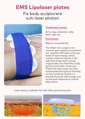 LANMEIREN 9 in 1 EMS 80K Cavitation body slimming device Radio Frequency Face Lifting, Weight Loss at Home or Beauty Salon SPA