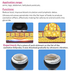 LANMEIREN 80k 6in1 RF Ultrasonic Cavitation System for Fat Burning, Wrinkle Removing, Body Slimming Sculpting with EMS Pads