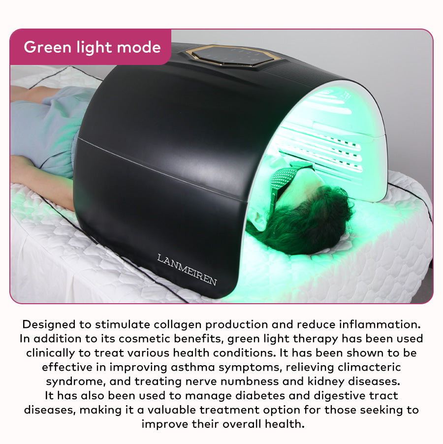 LANMEIREN 4 Colors Light PDT LED REN Light Therapy Device Acne Treatment Beauty Salon SPA Skin Care for Face, Neck and Body
