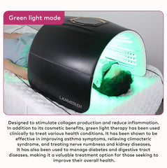 LANMEIREN 4 Colors Light PDT LED REN Light Therapy Device Acne Treatment Beauty Salon SPA Skin Care for Face, Neck and Body