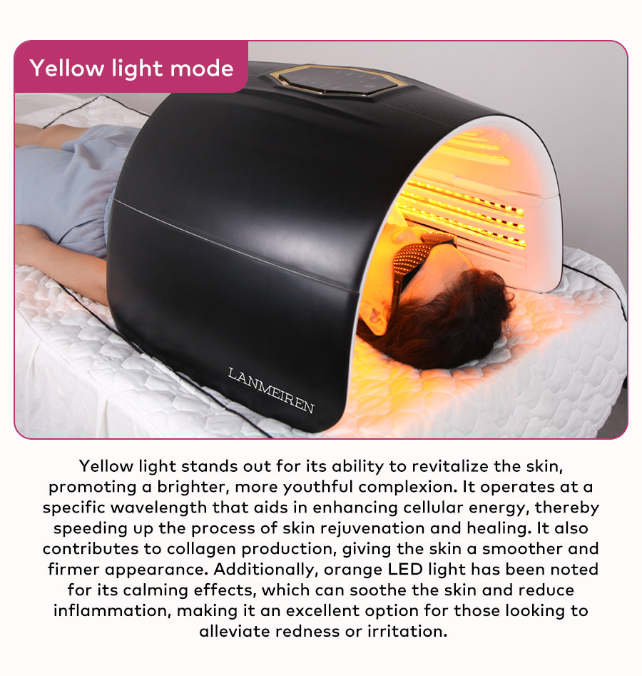 LANMEIREN LED PDT Device — Anti-Aging & Acne Treatment