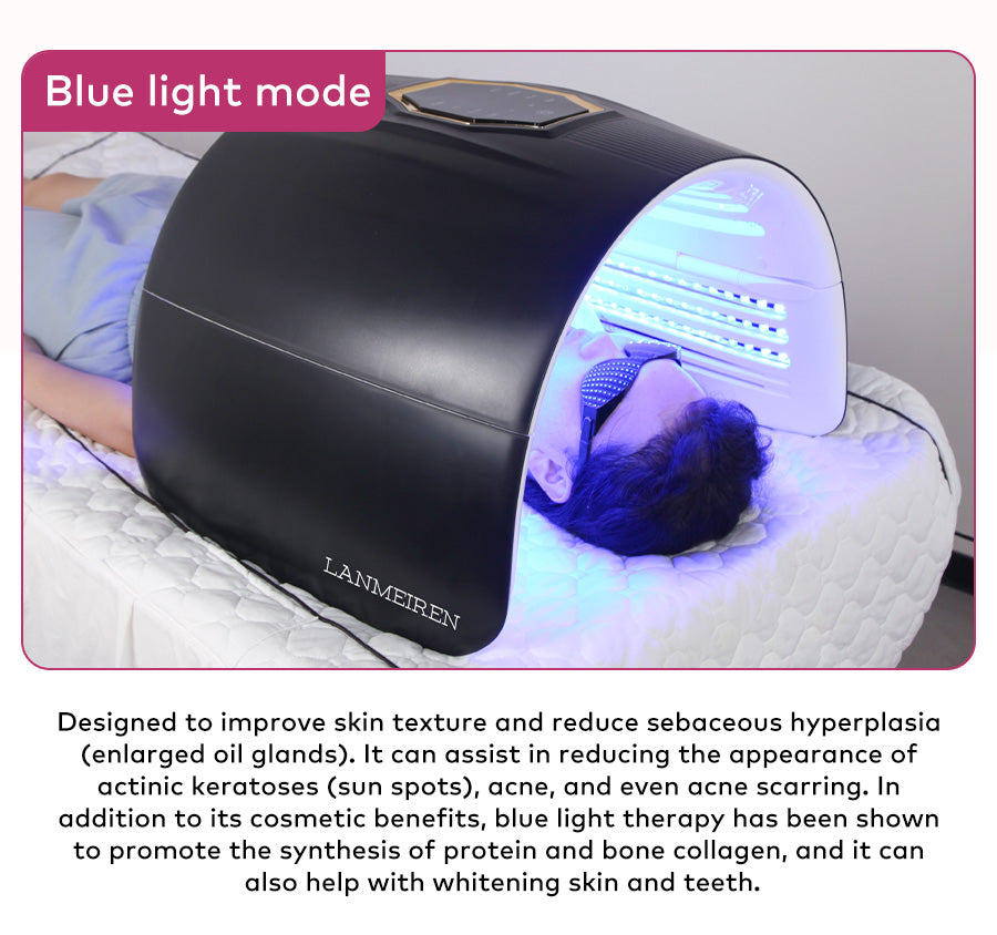 LANMEIREN 4-Color LED Light Therapy for Skin Rejuvenation