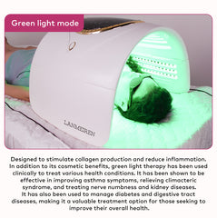LANMEIREN Hottest PDT LED Light Therapy Machine Home Use Red Light therapy Salon SPA Beauty Equipment for Face, Neck, Arm, Waist, Leg and Body
