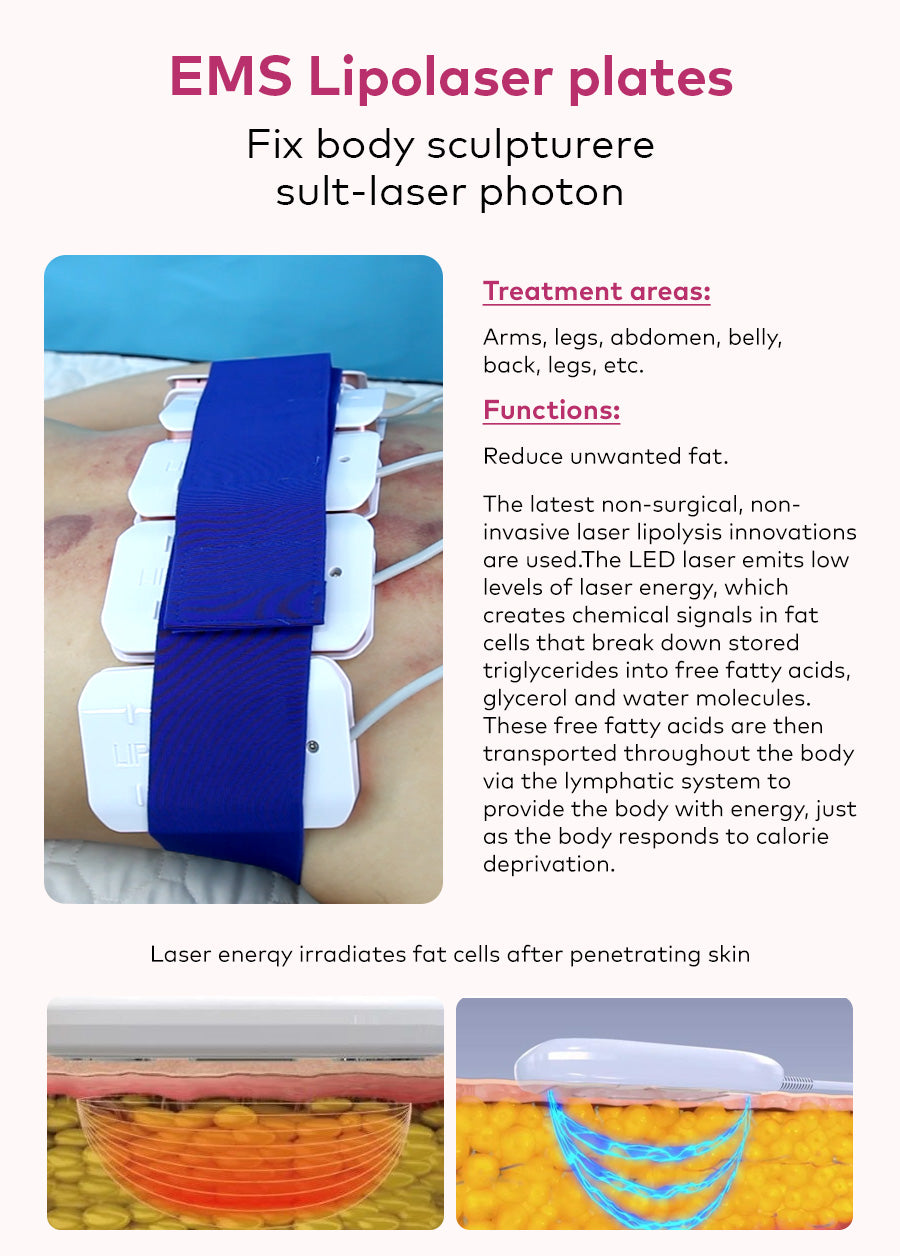 LANMEIREN 6 in 1 80K Laser Cavitation Vacuum Machine Body Slimming Device Radio Frequency Skin Care Face Lifting Cellulite Reduction Home & Beauty Salon for Full Body, Face, Neck, Waist, Leg