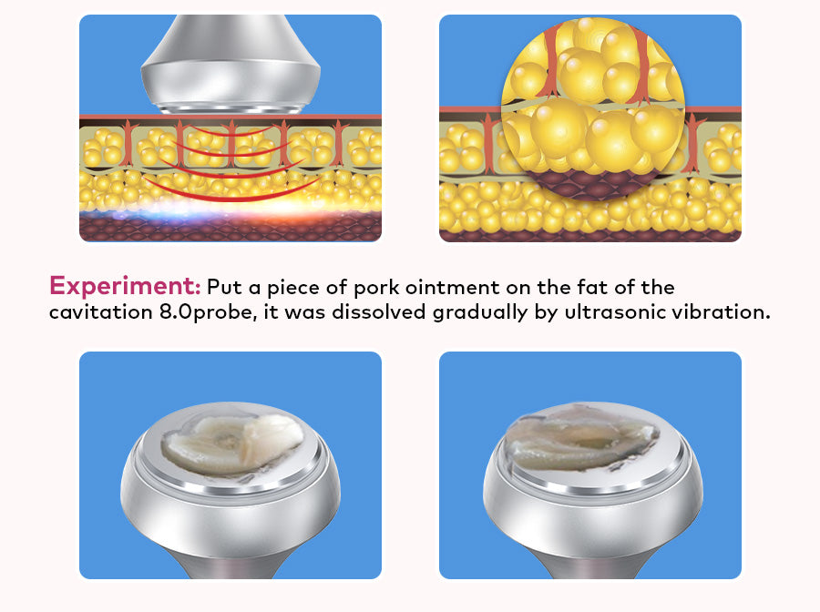 LANMEIREN 6 in 1 80K Laser Cavitation Vacuum Machine Body Slimming Device Radio Frequency Skin Care Face Lifting Cellulite Reduction Home & Beauty Salon for Full Body, Face, Neck, Waist, Leg