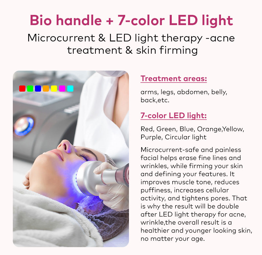 LANMEIREN 80K 9 in 1 Laser Cavitation Body Slimming Machine Vacuum Weight Loss Device Radiofrequency Wrinkle Removal for Face, Neck, Arm, Body and Leg