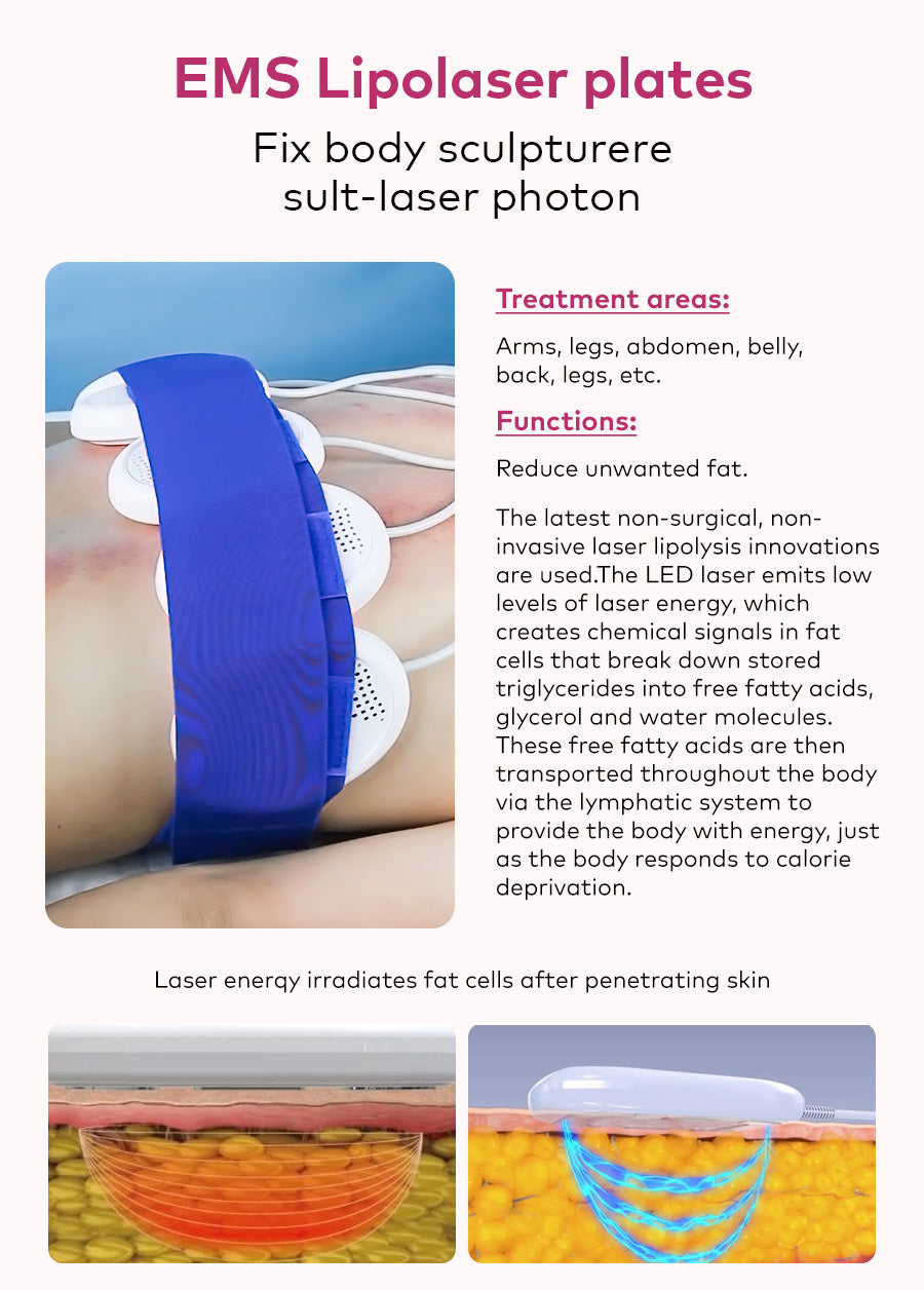 LANMEIREN 9 in 1 EMS 80K Cavitation body slimming device Radio Frequency Face Lifting, Weight Loss at Home or Beauty Salon SPA