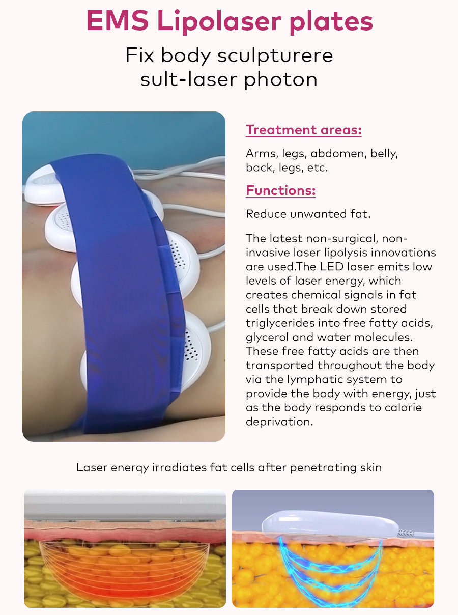 LANMEIREN 6in1 80k RF Ultrasonic Vacuum Cavitation System, for Fat Burning Body Slimming Sculpting, with EMS Pads