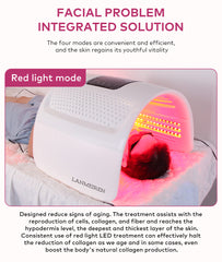 LANMEIREN Hot Sale LED PDT Machine Skin Care LED Light Therapy Machine PDT LED Skin Acne Treatment for Face, Neck, Arm, Leg, and Body