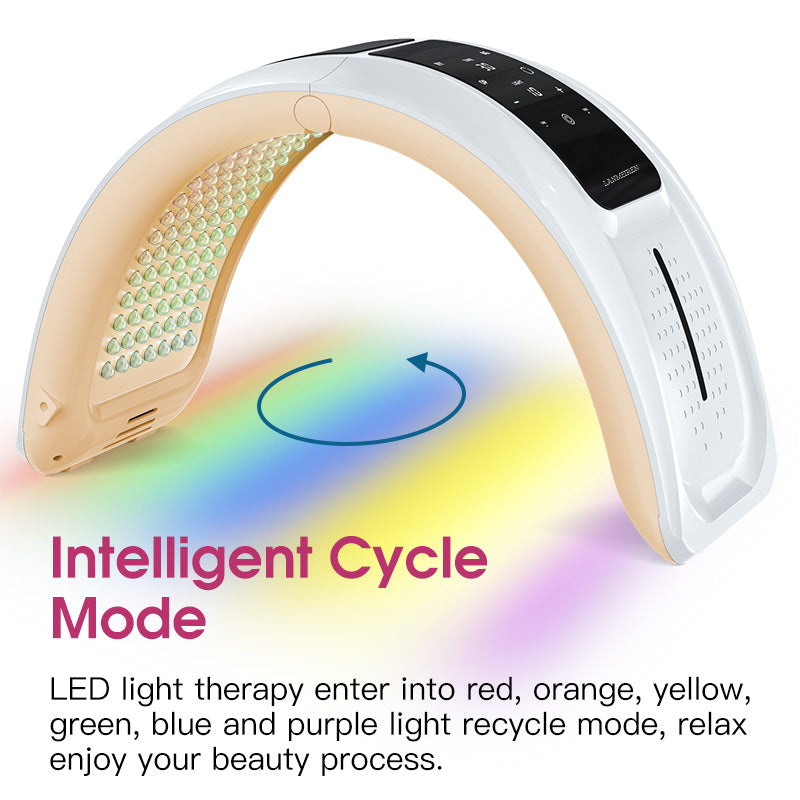 LANMEIREN Home Use 7 Color LED Light Therapy Facial Device Red Light Therapy Anti Aging Face Mask Skin Care Beauty Products