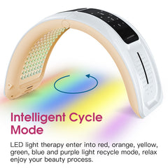LANMEIREN Home Use 7 Color LED Light Therapy Facial Device Red Light Therapy Anti Aging Face Mask Skin Care Beauty Products