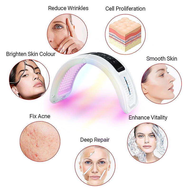 face red light therapy