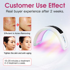LANMEIREN Home Use 7 Color LED Light Therapy Facial Device Red Light Therapy Anti Aging Face Mask Skin Care Beauty Products
