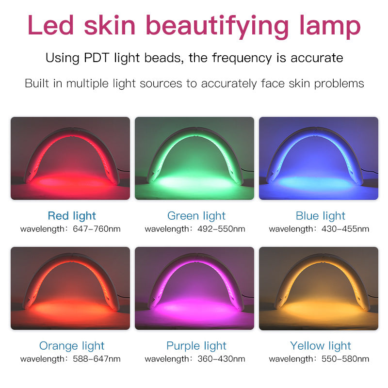 photon led light therapy