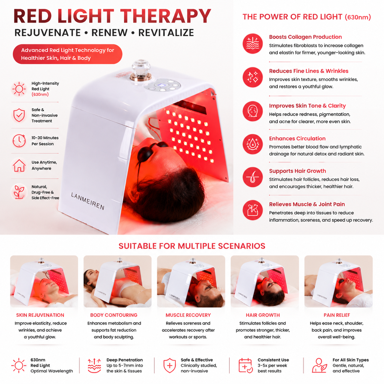 light for skin rejuvenation