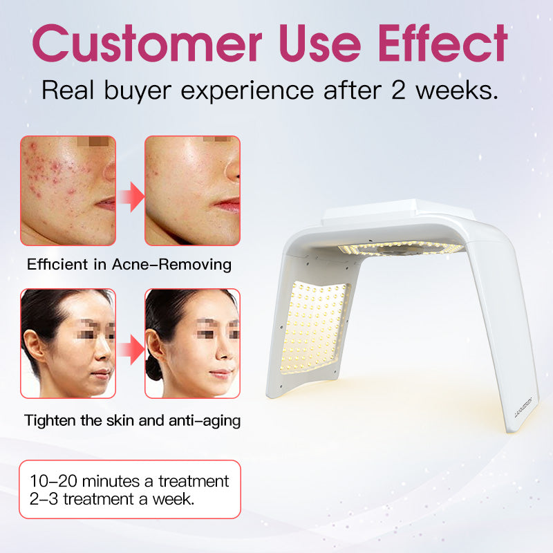 LANMEIREN 7 Color LED Light Skin Care Machine Red Light Skin Rejuvenation Device LED Facial Mask Beauty Equipment with Steam