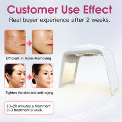 LANMEIREN 7 Color LED Light Therapy Skin Care Machine Red Light Therapy Wrinkle Removal Device LED Facial Mask Beauty Equipment with Steam