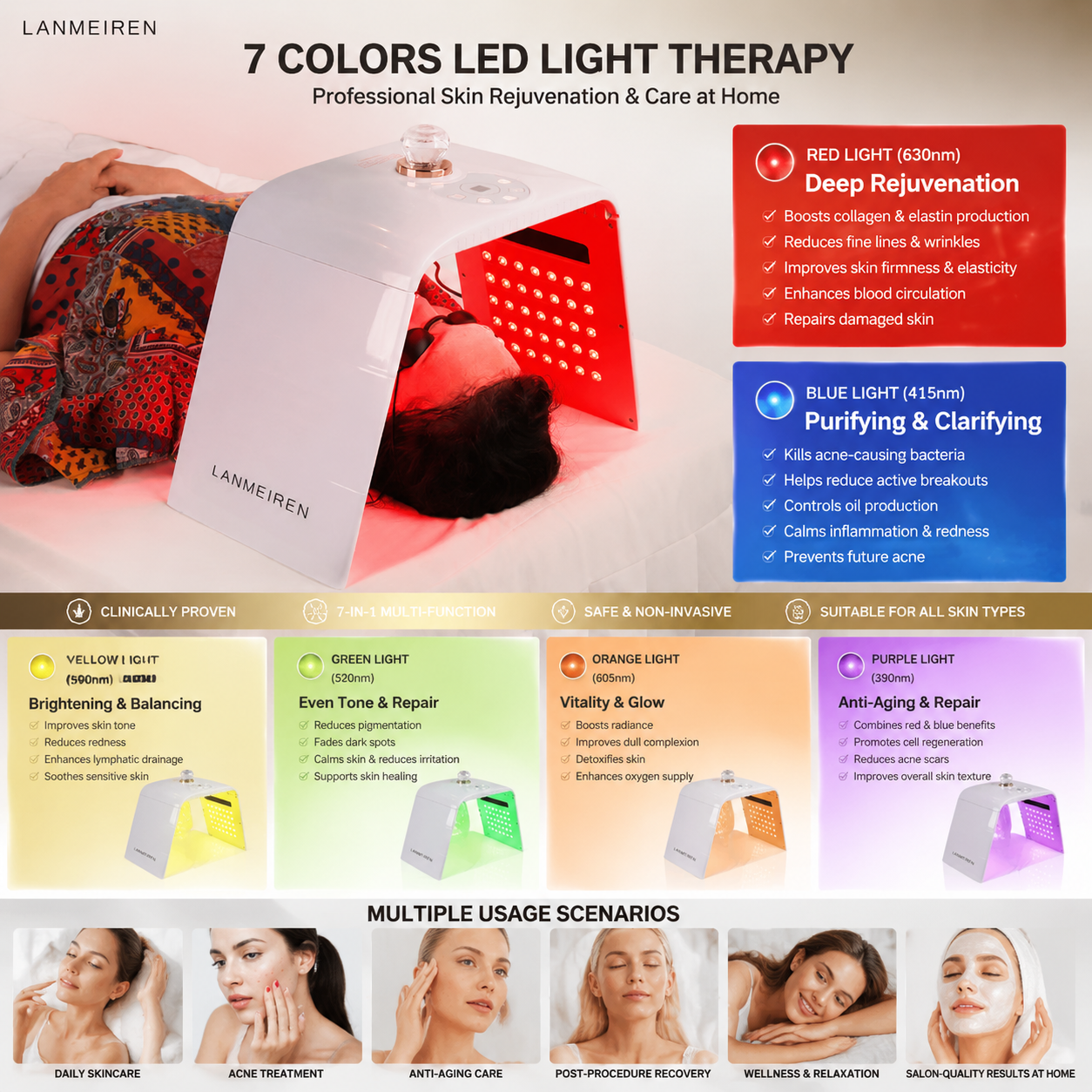 red led light therapy
