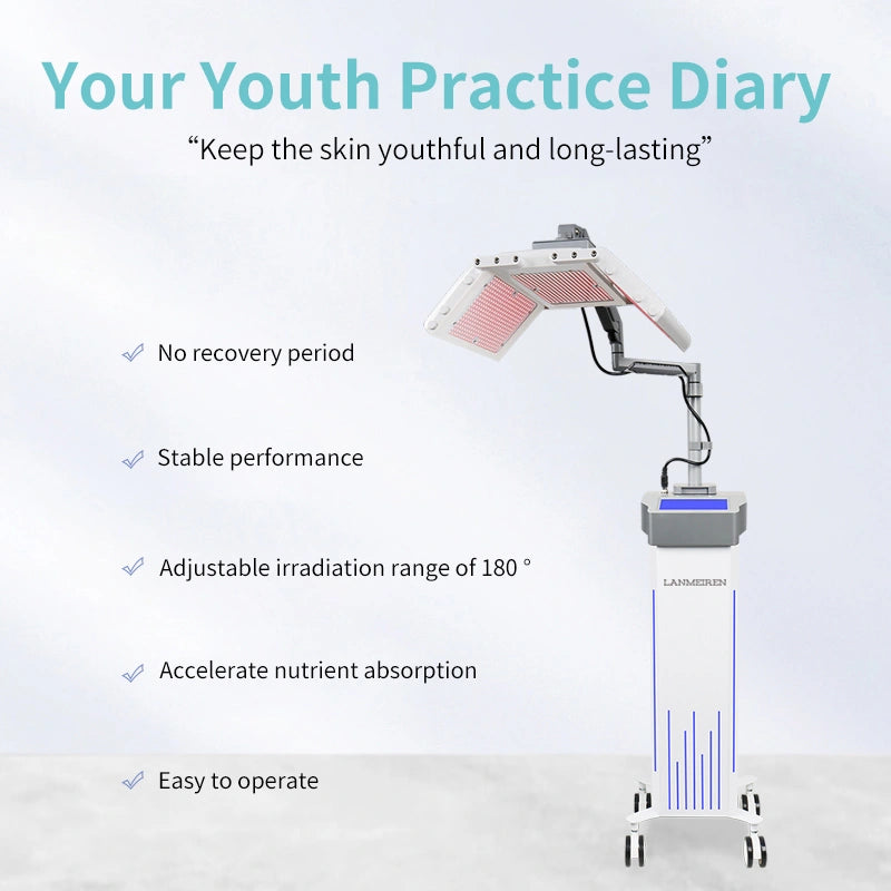 Home Use 360° Rotating 4-Color LEDs-Lights Therapy Machine for Skin Beauty Acne Treatment Anti-Aging Face Lifting