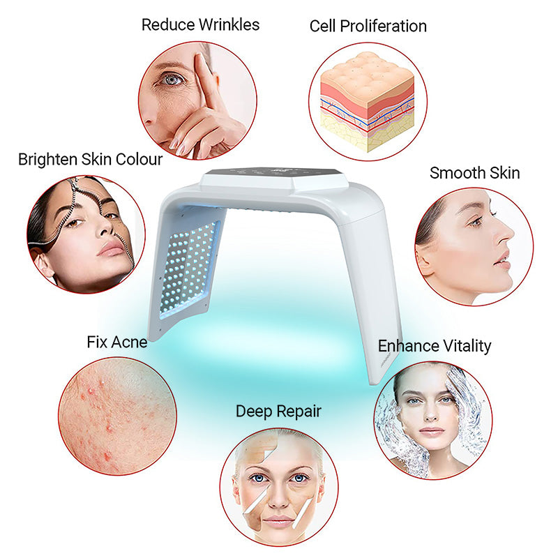 LANMEIREN 7 Color LED Light Skin Care Machine Red Light Skin Rejuvenation Device LED Facial Mask Beauty Equipment with Steam