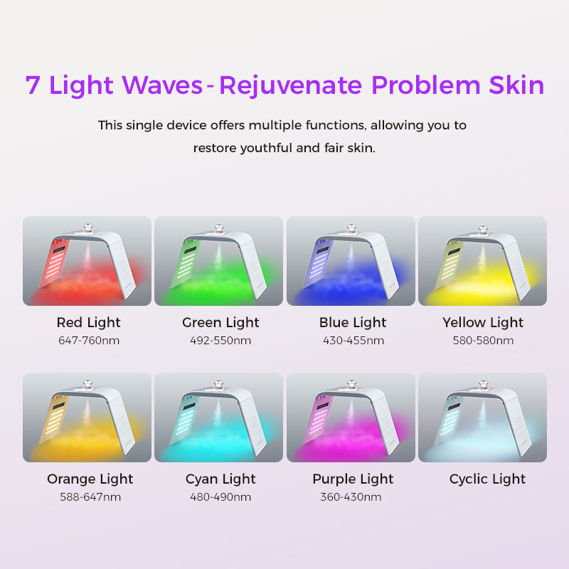 7 color led light