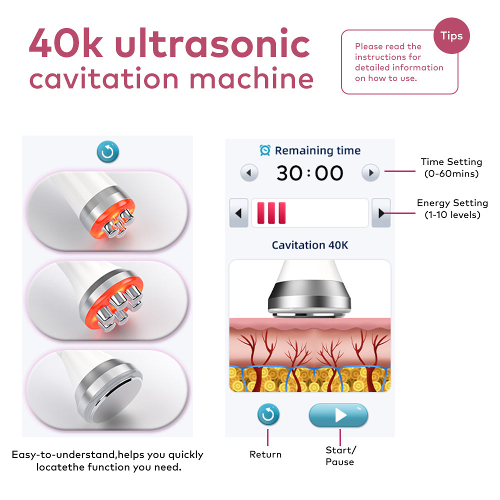 40K Ultrasonic Cavitation 3 in 1 RF | Body Contouring, Fat Reduction & Skin Tightening Machine — LANMEIREN