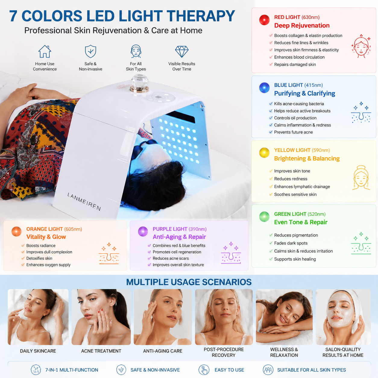 rejuvenation lighting