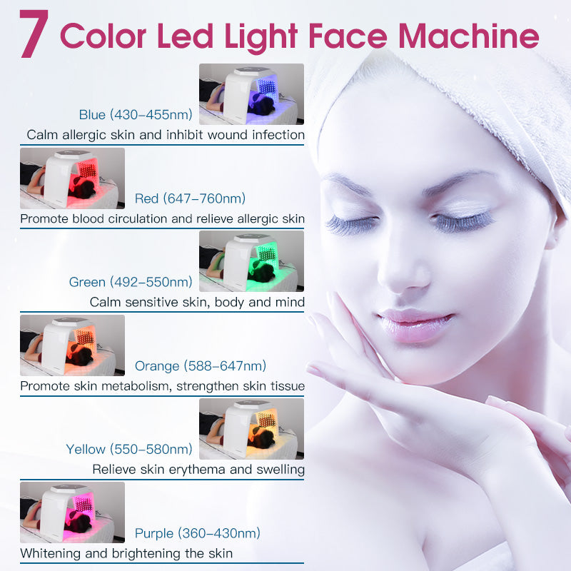 LANMEIREN 7 Color LED Light Therapy Skin Care Machine Red Light Therapy Wrinkle Removal Device LED Facial Mask Beauty Equipment with Steam