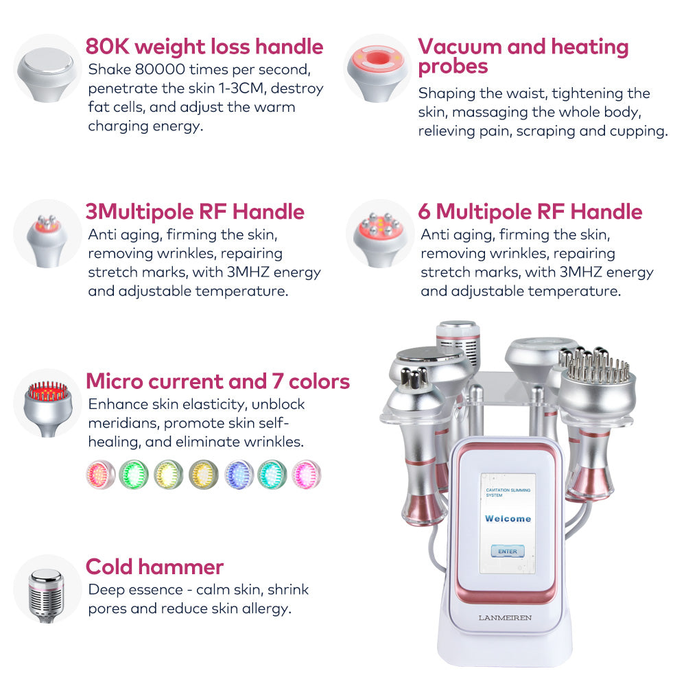 ultrasound and fat reduction