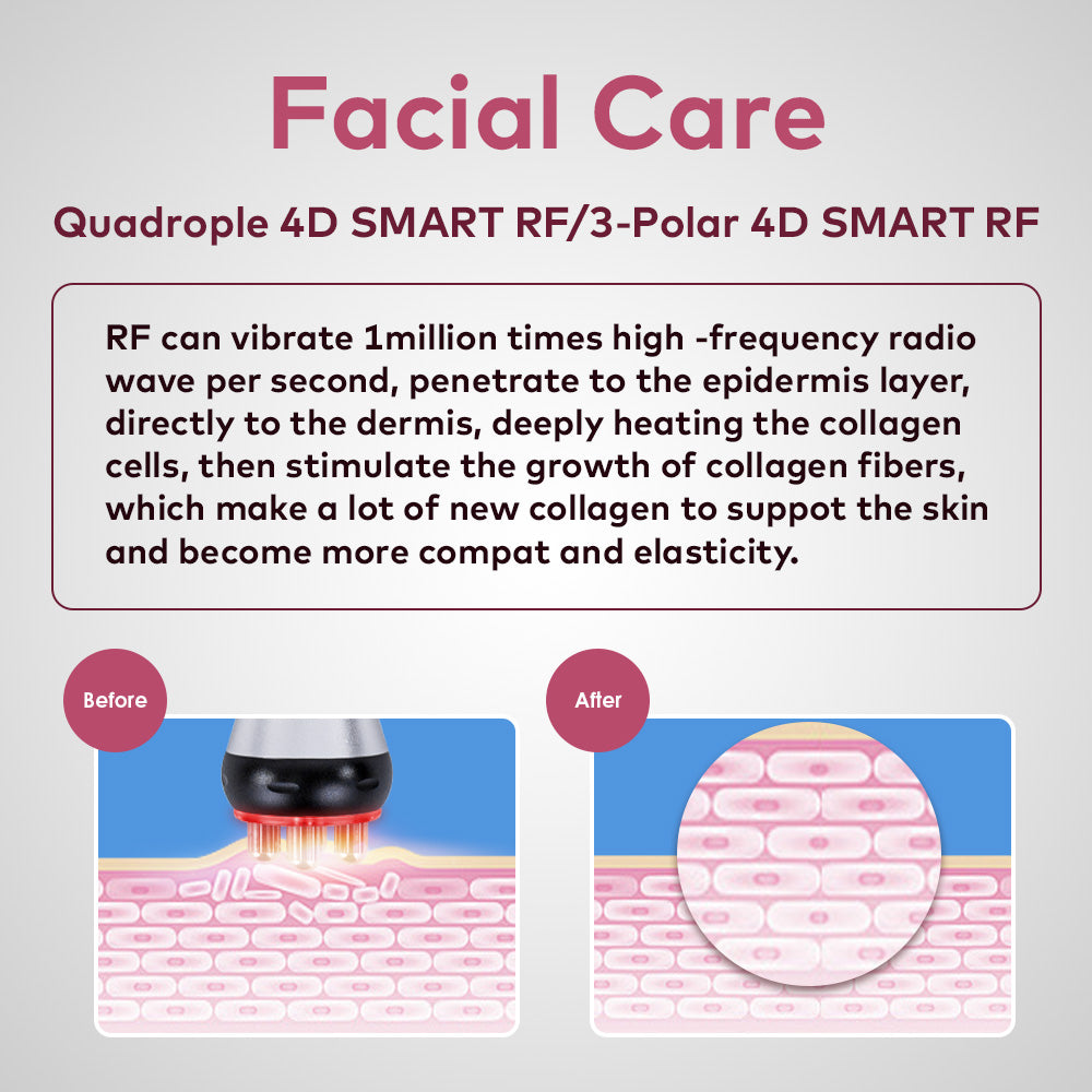 LANMEIREN 40K 4 in1 Radio-frequency Ultrasonic Vacuum Cavitation Machine, Body Slimming Sculpting Device for Face, Arm, Waist, Belly, Leg