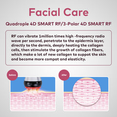 LANMEIREN 40K 4 in1 Radio-frequency Ultrasonic Vacuum Cavitation Machine, Body Slimming Sculpting Device for Face, Arm, Waist, Belly, Leg