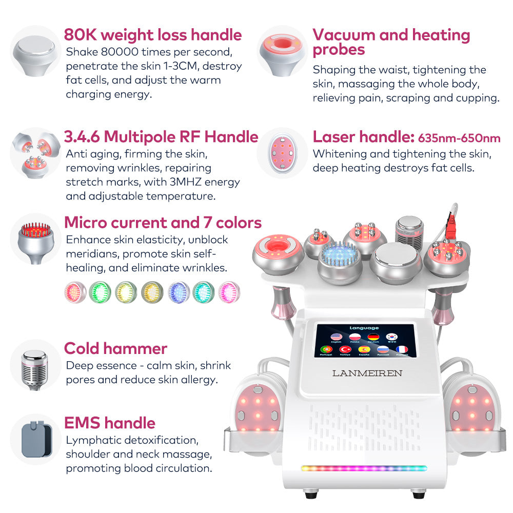 80K Cavitation 9 in 1 EMS RF Body Contouring & Facial Lifting Device for Home & Beauty Salon SPA | LANMEIREN