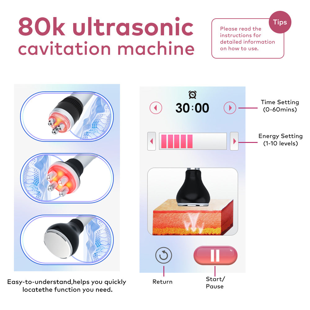 LANMEIREN 3 in 1 Ultrasonic Body Slimming System, 80K Cavitation Machine, Fat Burning Cellulite Body Massager
