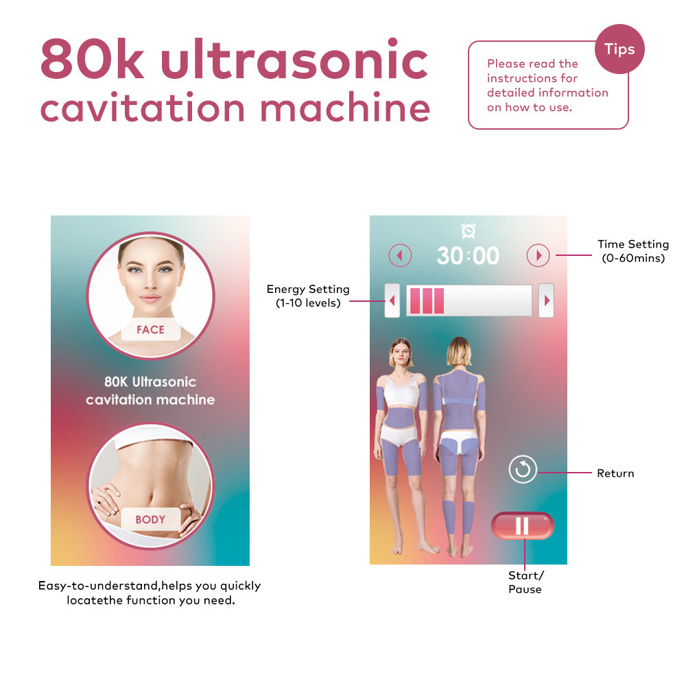 80K Ultrasonic Cavitation Machine 6 in 1 RF EMS Body Contouring & Fat Reduction for Face, Waist, Belly & Leg | LANMEIREN