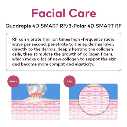 rf ultrasonic cavitation
