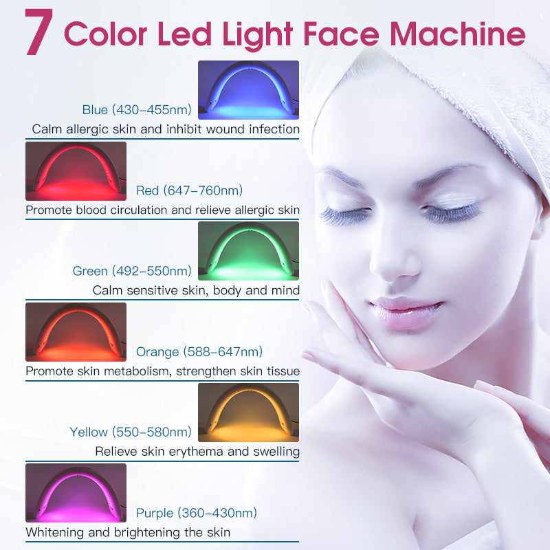 LANMEIREN Home Use 7 Color LED Light Therapy Facial Device Red Light Therapy Anti Aging Face Mask Skin Care Beauty Products