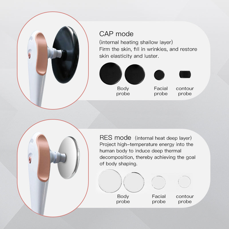 Deep Tissue Heating Device