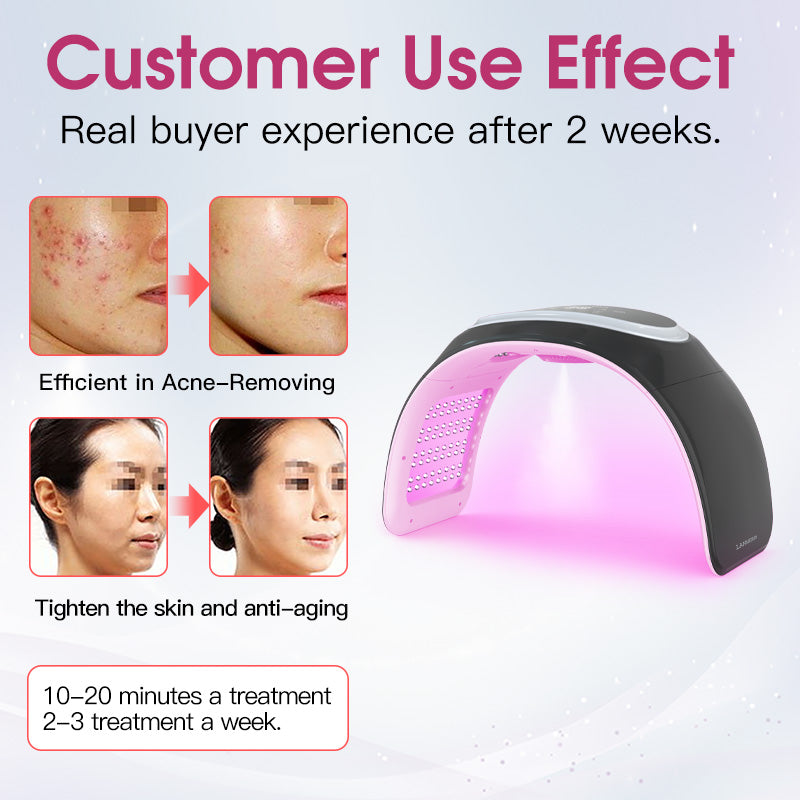 Acne treatment led face mask skincare device
